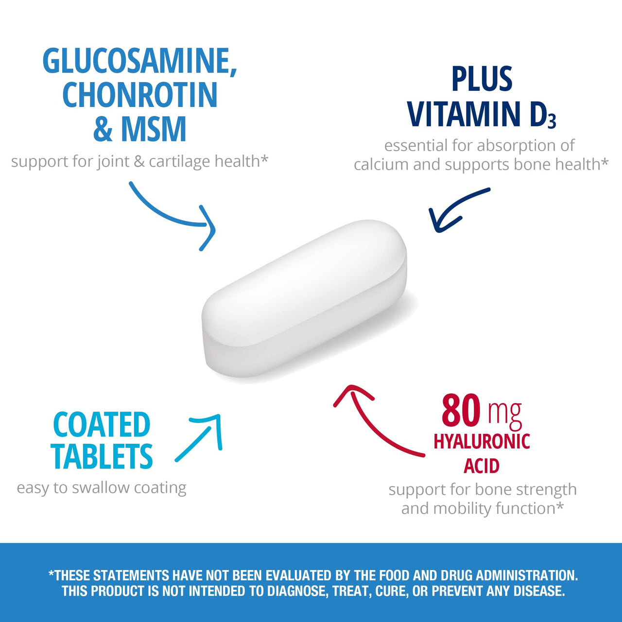 21st Century Arthri-Flex Advantage® + Vitamin D3, 120 Coated Tablets