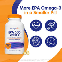 Thumbnail for OmegaVia EPA 500, Purified Omega-3 Fish Oil Supplement, 500 mg EPA in Triglyceride Form, Burpless Fish Oil, Non-GMO, Gluten-Free, IFOS 5-Star, 120 Softgels