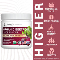 Thumbnail for Dr. Berg Raw Organic Beet Powder from Real Earth-Grown Beets – USDA Certified Organic Beet Root Powder to Support Nitric Oxide Levels, Energy, Blood Flow, & Heart Health* – 30 Servings