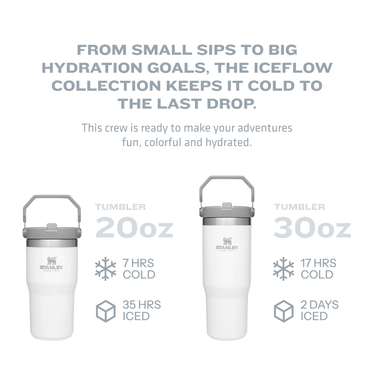 Stanley IceFlow Stainless Steel Tumbler with Straw - Vacuum Insulated Water Bottle for Home, Office or Car Reusable Cup Leak Resistant Flip Cold 12 Hours Iced 2 Days (Pool)