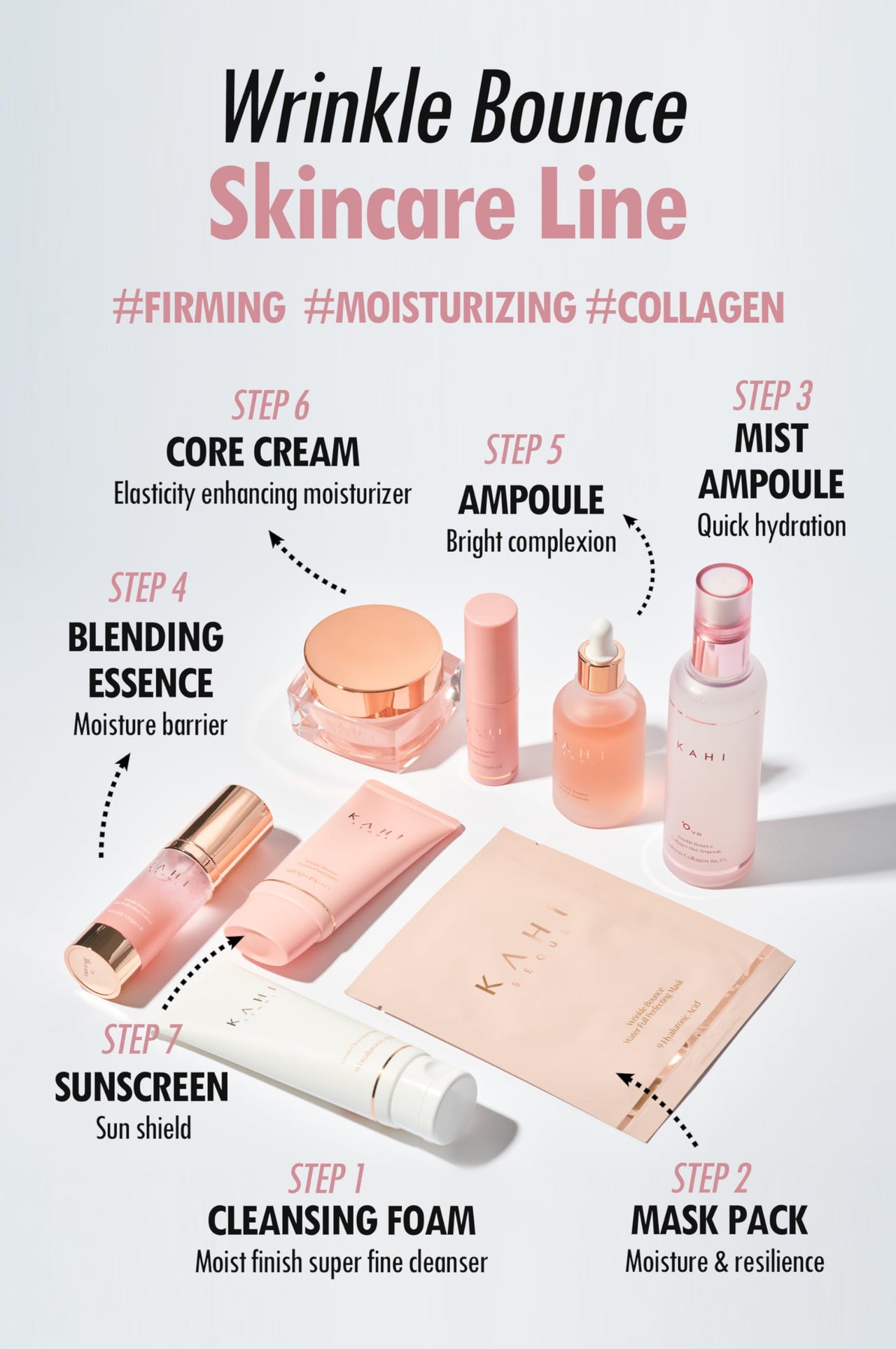 KAHI Fine Line Bounce Collagen Serum Facial Mist Ampoule Korean Skin Care | Hydrating Face Mist Daily Face Serum | Facial Mist Spray Hydration Daily Moisturizer for Face 4.06 fl oz