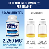 Thumbnail for Arazo Nutrition Wild Caught Omega-3 Fish Oil Concentrate – 4,080mg per Serving – High EPA 1200mg & DHA 900mg – 120 Burpless Lemon Softgels