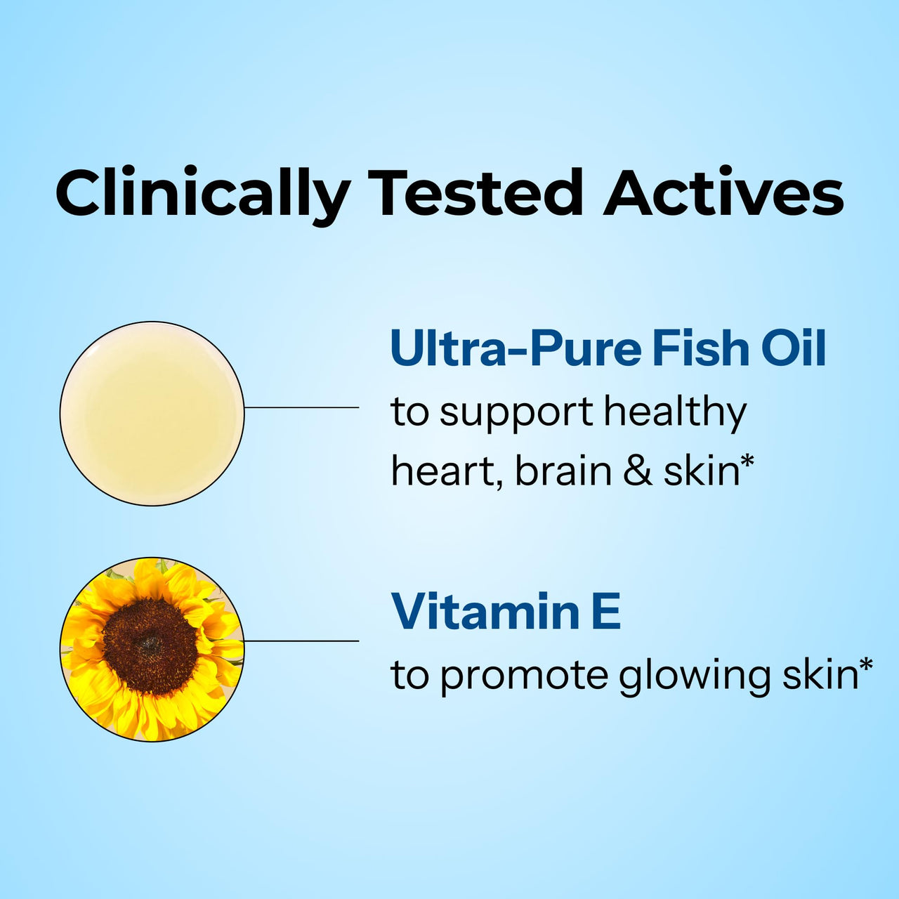 HUM OMG! Omega The Great Triple Omega 3 Fish Oil Supplement for Women & Men with Vitamin E, DHA & EPA, Skin Care & Skin Tone Support for Heart & Brain Health, Gluten Free, Non GMO, 60 Softgels