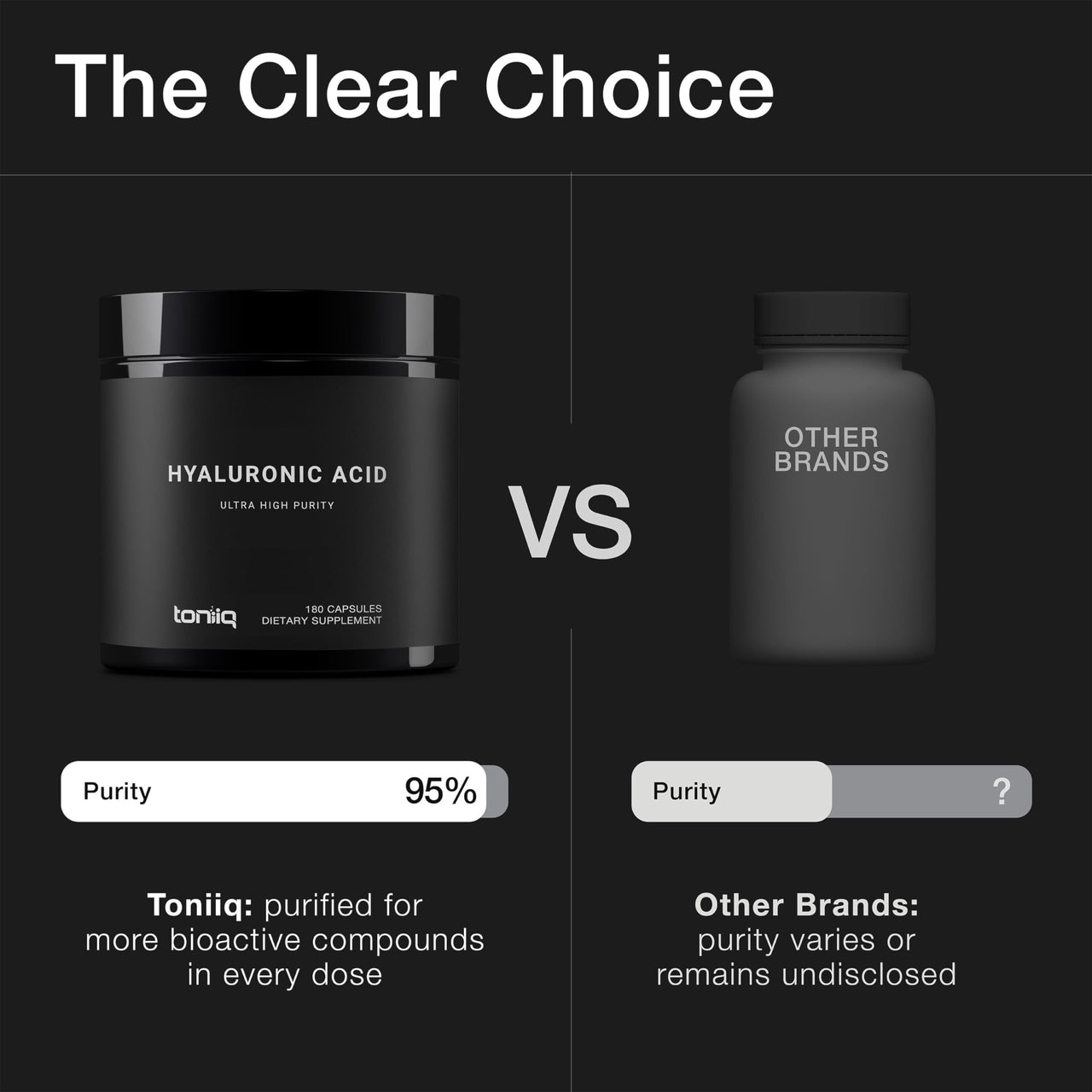 Ultra High Purity Hyaluronic Acid Capsules - 95%+ Highly Purified And Highly Bioavailable - 275Mg Formula - Non-Gmo Fermentation - High Strength With Vitamin C - 180 Capsules