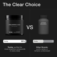 Thumbnail for Ultra High Purity Hyaluronic Acid Capsules - 95%+ Highly Purified And Highly Bioavailable - 275Mg Formula - Non-Gmo Fermentation - High Strength With Vitamin C - 180 Capsules