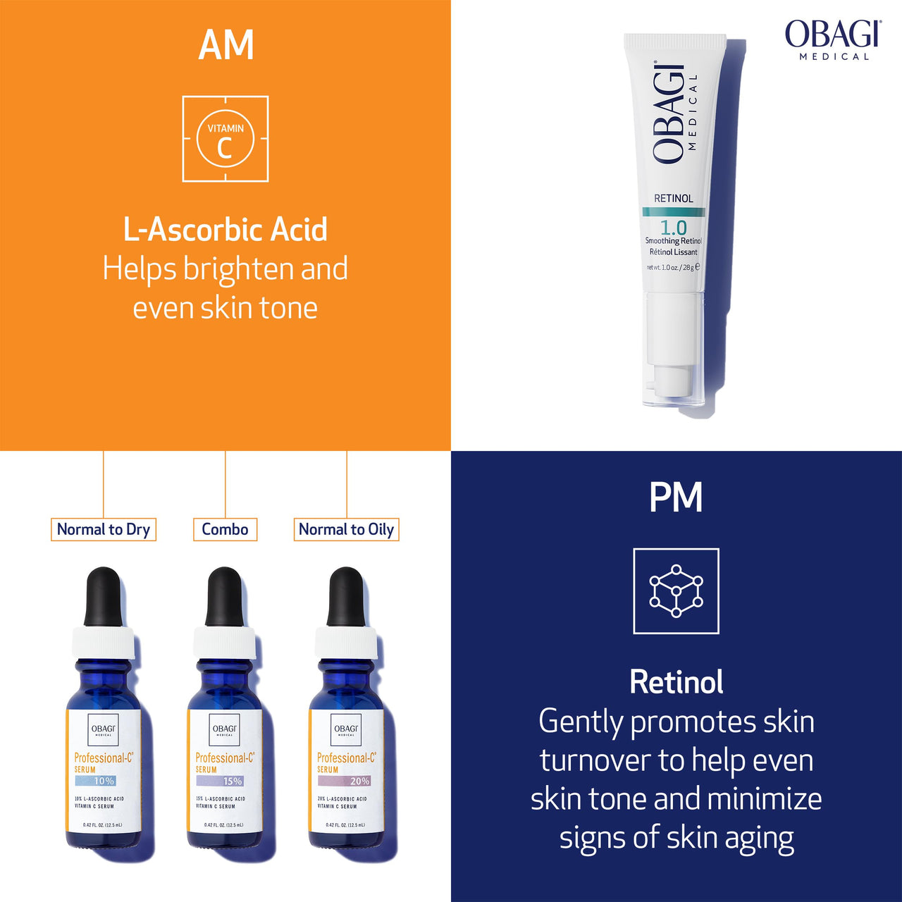 Obagi Professional-C 10% Vitamin C Serum – Helps Brighten Skin Tone and Minimize the Appearance of Fine Lines & Wrinkles – Safe for Sensitive Skin – 0.42 oz