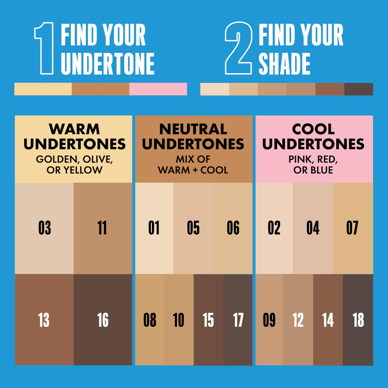 NYX PROFESSIONAL MAKEUP Pro Fix Stick Correcting Concealer, Buildable Medium Coverage Concealer Stick - Fair
