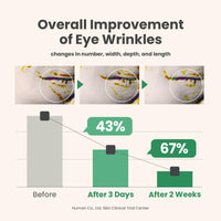 Thumbnail for AXIS-Y Vegan Collagen Eye Serum - K Beauty Triple Hyaluronic Acid & Peptide Collagen Serum Improve Skin Elasticity, Reduce Fine Lines & Dark Circles - Vegan Korean Skin Care Eye Cream - 0.33 fl. oz.