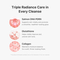 Thumbnail for medicube Facial Cleanser PDRN Pink Glutathione Capsule Foam Cleanser | Daily Face Wash for Pore Care, Uneven Skin Tone, Texture | Hydrating & Nourishing Deep Cleansing | Korean Skincare, 4.23 oz