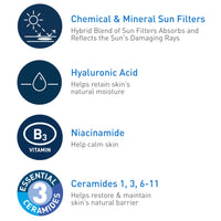 Thumbnail for CeraVe Hydrating Sheer Sunscreen SPF 30 for Face and Body, Mineral & Chemical Sunscreen with Zinc Oxide, Hyaluronic Acid, Niacinamides and Ceramides, Paraben Free Fragrance Free, 3 Ounces