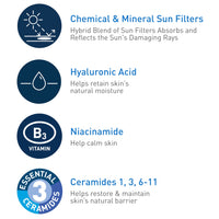 Thumbnail for CeraVe Hydrating Sheer Sunscreen with SPF 30 for Face and Body, Mineral & Chemical Sunscreen for Men & Women with Zinc Oxide, Hyaluronic Acid and Ceramides, Paraben-Free + Fragrance-Free, 3 Ounces