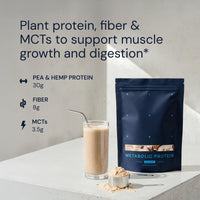 Thumbnail for Blueprint Bryan Johnson Vegan Protein Meal Replacement – Plant Based Hemp Protein with 30g Protein Per Serving – Low Calorie, Chai Flavored Protein for Women & Men – Dairy Free– 15 Servings