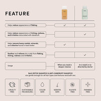 Thumbnail for OUAI Anti Dandruff Shampoo - Soothing Salicylic Acid Shampoo for Flaky, Dry and Itchy Scalp - Reduces Itching, Redness and Irritation - Sulfate Free Scalp Care (10 Fl Oz)
