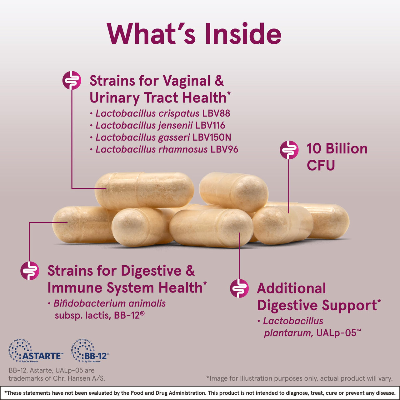Jarrow Formulas Fem-Dophilus Advanced Vaginal & Digestive Probiotics 10 Billion CFU with 6 Science Backed Strains, for Vaginal, Urinary Tract, Digestive & Immune Support, 30 Capsules, Shelf-Stable