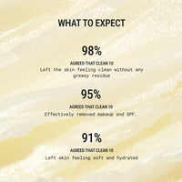 Thumbnail for JUNO & Co. Clean 10 Cleansing Balm 10 Ingredients Makeup Remover 85g / 3.0oz