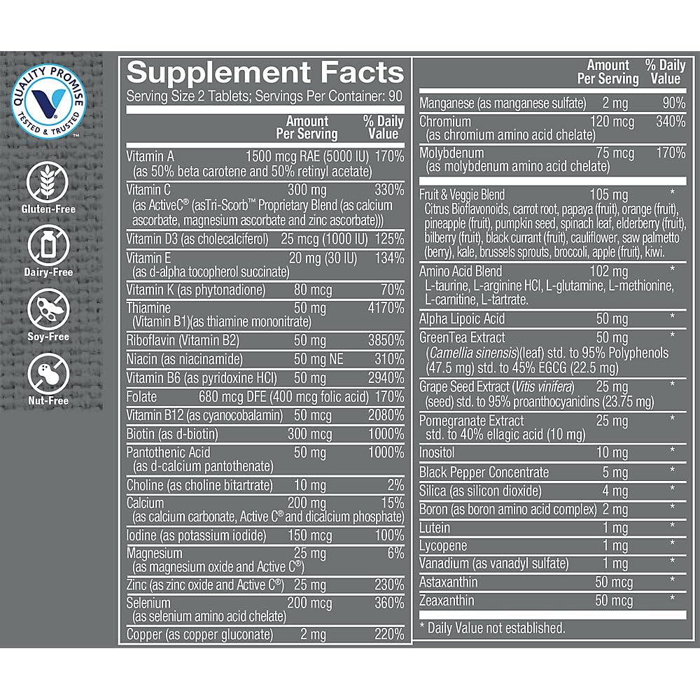 The Vitamin Shoppe Brand Ultimate Man Multivitamin, Daily Men’s Multivitamin with Key Vitamins & Minerals, Supports Energy and Overall Wellness for Men, Gluten Free, Soy & Dairy Free, 180 Tablets