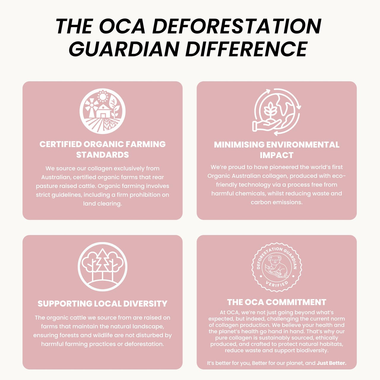 Organic Collagen Australia Beauty Brilliance Pure Collagen & Strawberry Capsules, 120 Count