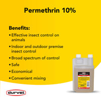 Thumbnail for Durvet 2253554 Permethrin EC 10-Percent