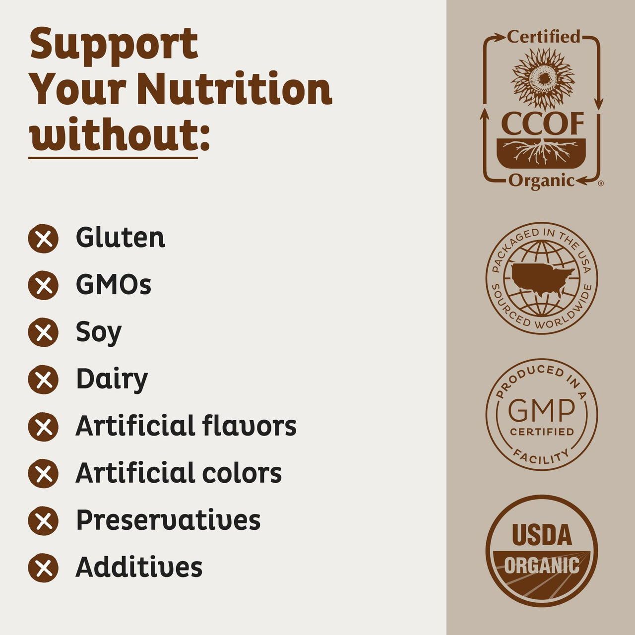 KOS Organic Coconut Milk Powder, USDA Certified - Sugar Free & Plant Based Creamer for Coffee, Tea, Smoothies - Vegan, Keto, Paleo Friendly, Non GMO, Gluten & Dairy Free - 90 Servings Resealable Bag