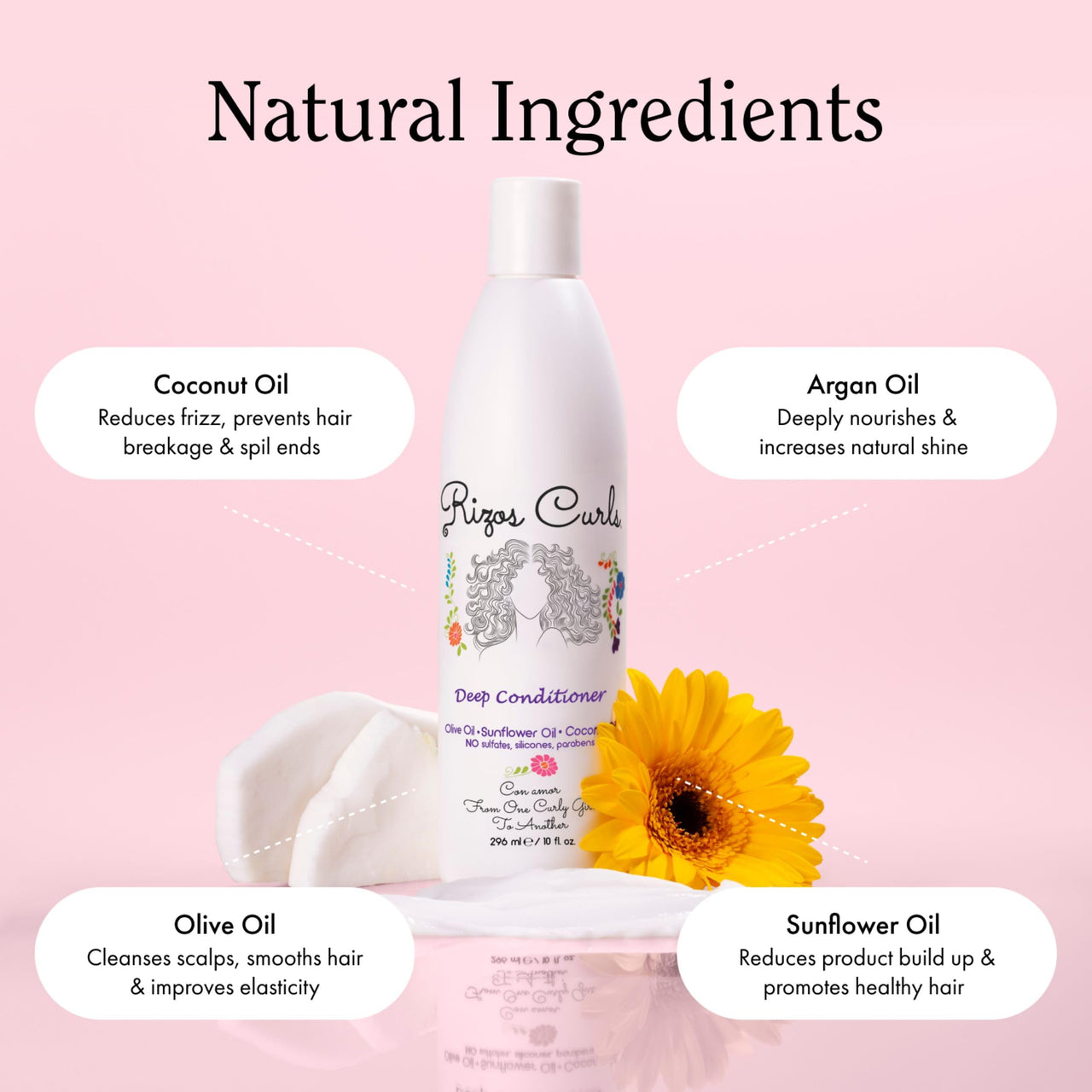 Rizos Curls Deep Conditioner, Strengthens & Moisturizes Hair while Controlling Frizz, Add Softness and Manageability with Coconut Oil, Sunflower Oil & Shea Butter, 10 oz