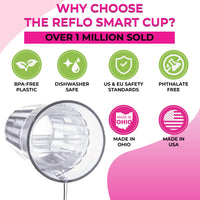 Thumbnail for Image 4 of Reflo Smart Cup Bundle (Blue 1-Pack) Montessori Weaning Training for Toddlers, Slow-Spill Open-Cup Design, 360 Rim Flow-Control, Made in USA, BPA-Free, E-Guide via QR Code
