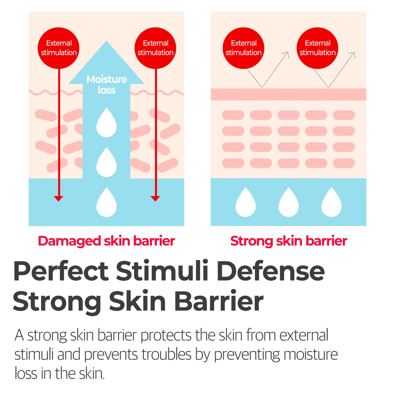 SOME BY MI Snail Truecica Miracle Repair Low pH Gel Cleanser - 3.38Oz, 100ml - Made from Snail Mucin for Sensitive Skin - Daily Face Wash for Deep Cleansing and Skin Moisturizing - Korean Skin Care
