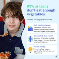 Thumbnail for FIRST DAY Vitamins for Teens - Teen Multi Vitamins for Girls & Boys 12-17, Organic Fruit & Veggie Blend - 12 Key Nutrients: Vitamins A, B1, B2, B6, B9, B12, C, D3, E, K2-30 Day Supply