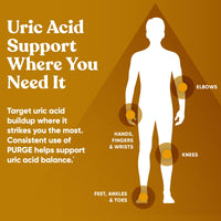 Thumbnail for Eu Natural Purge Uric Acid Flush - Eat & Drink What You Want - Uric Acid Support for Joints & Mobility with Celery Seed, Tart Cherry & Chanca Piedra - 60 Vegetarian Capsules