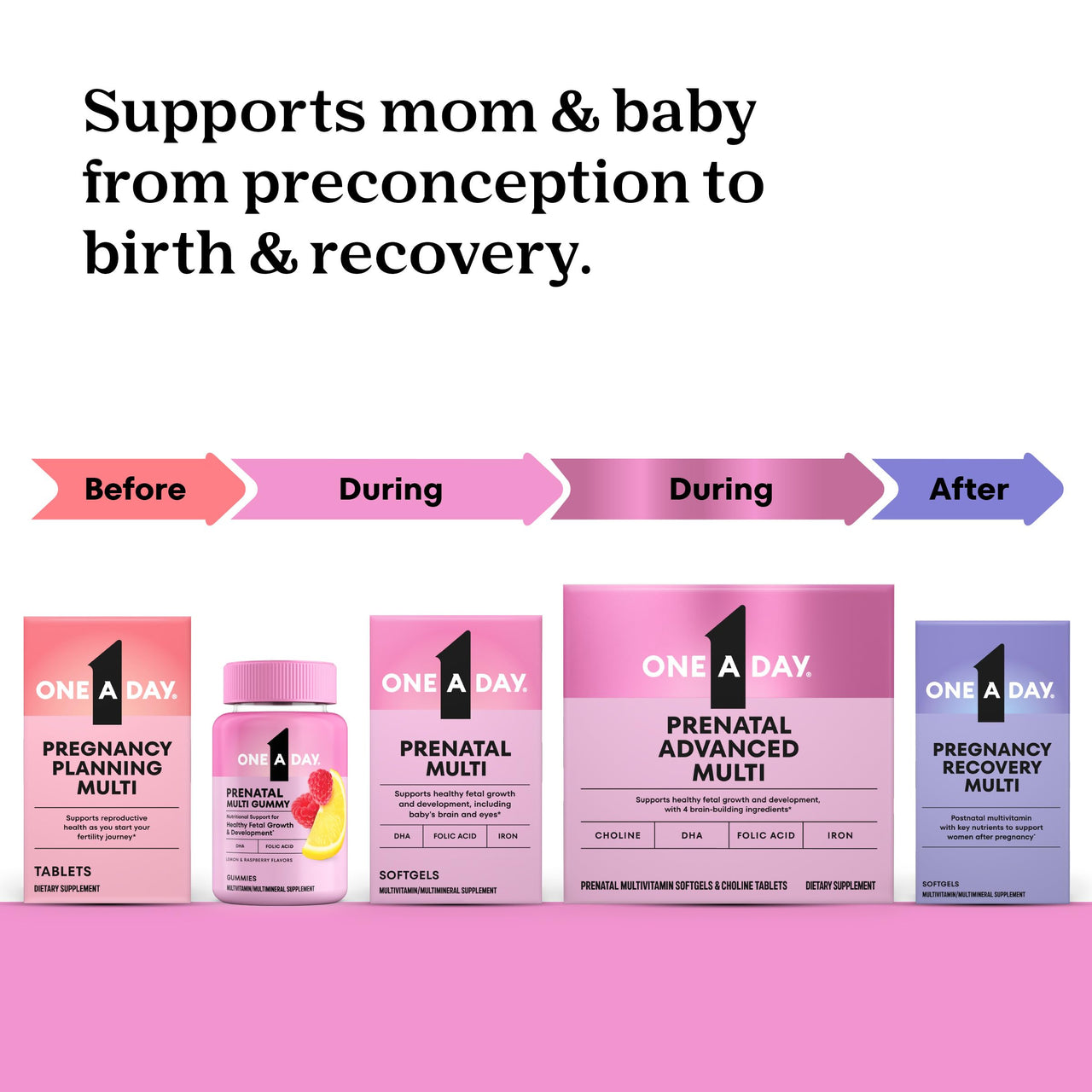 One A Day Prenatal Vitamins- Folic Acid, Iron, Omega- 3 (DHA), Pregnancy Vitamins for Women, Prenatal Multivitamin for Mom and Baby Support, Pregnancy Must Haves 30 Ct (Packaging May Vary)