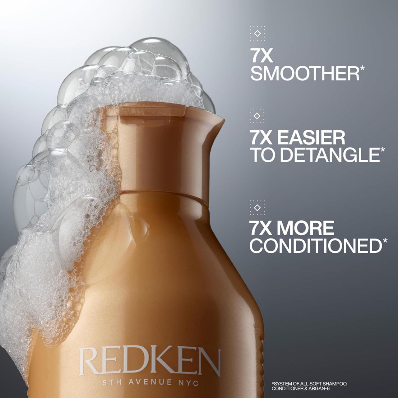 Redken All Soft Shampoo and Conditioner Set For Dry or Brittle Hair - Provides Intense Softness and Shine With Argan Oil