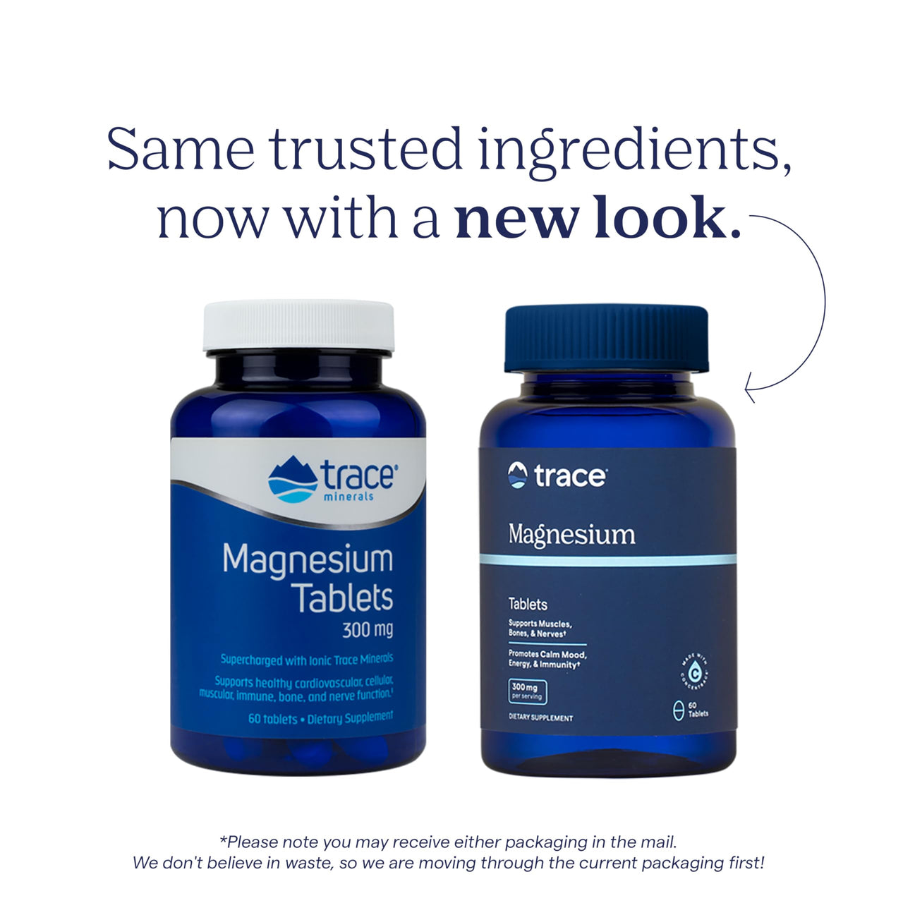 Trace Minerals Magnesium Tablets 300 mg - Dietary Supplement to Support Muscle & Immune System Health - Cell & Nerve Health Support Supplement with Trace Minerals - 60 Tablets (30 Servings)