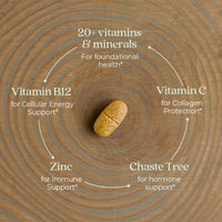 Thumbnail for New Chapter Women’s Multivitamin 40+, extra B6 & B12, Biotin for Hair Growth, D3, Vit C, Zinc for Immune & Stress Support, Gentle on an Empty Stomach, One Daily, Non-GMO, Gluten-Free, 72 Tablets