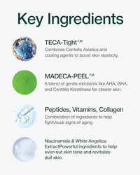 Thumbnail for Image 5 of CENTELLIAN 24 Madeca Double Tightening Ampoule Pad (5.58fl oz x 60 pcs)