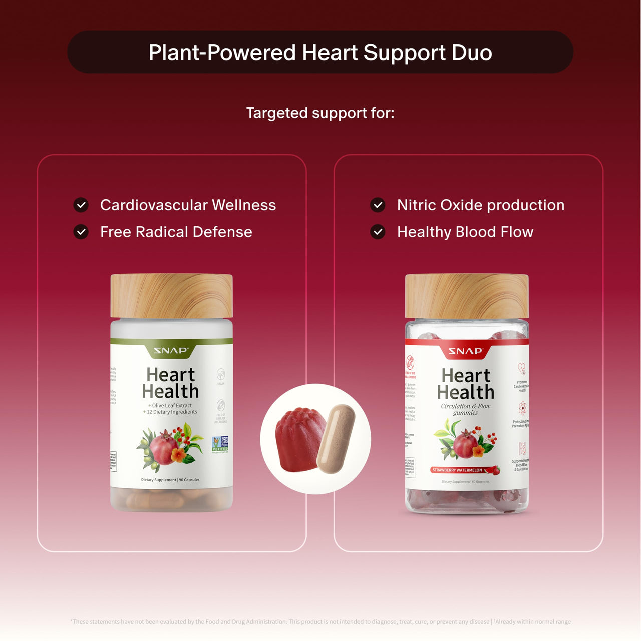Snap Supplements Heart Health Bundle: CoQ10, Organic Beet Root, Hawthorn Berry, Turmeric & Odorless Garlic Capsules + Sugar-Free Gummies, 90 Caps & 60 Gummies (Packaging May Vary)