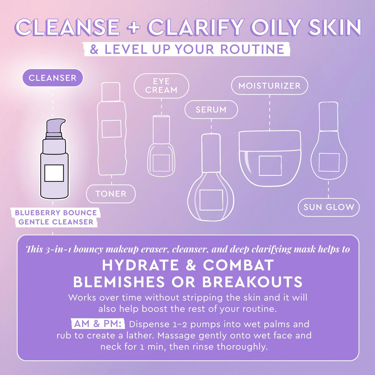 Glow Recipe Blueberry Bounce, Korean Exfoliating Face Wash, Travel Size, Double Cleanse Foaming Cleanser, Makeup Remover + Clarifying Mask, Gentle AHA + Hyaluronic Acid, Sensitive Skin, Vegan (30ml)