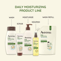 Thumbnail for Aveeno Daily Moisturizing Body Lotion, Body Lotion for Dry Skin with Prebiotic Oat, Paraben Free, Fragrance Free, Non-Greasy, Non-Comedogenic Moisturizer, 18 FL OZ