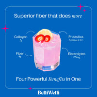 Thumbnail for BelliWelli Fiber Supplement for Women & Men Premium Daily Fiber Powder from Organic Acacia with Added Collagen Electrolytes & Probiotics No Bloat Constipation & Gut Health Support(Strawberry Lemonade)