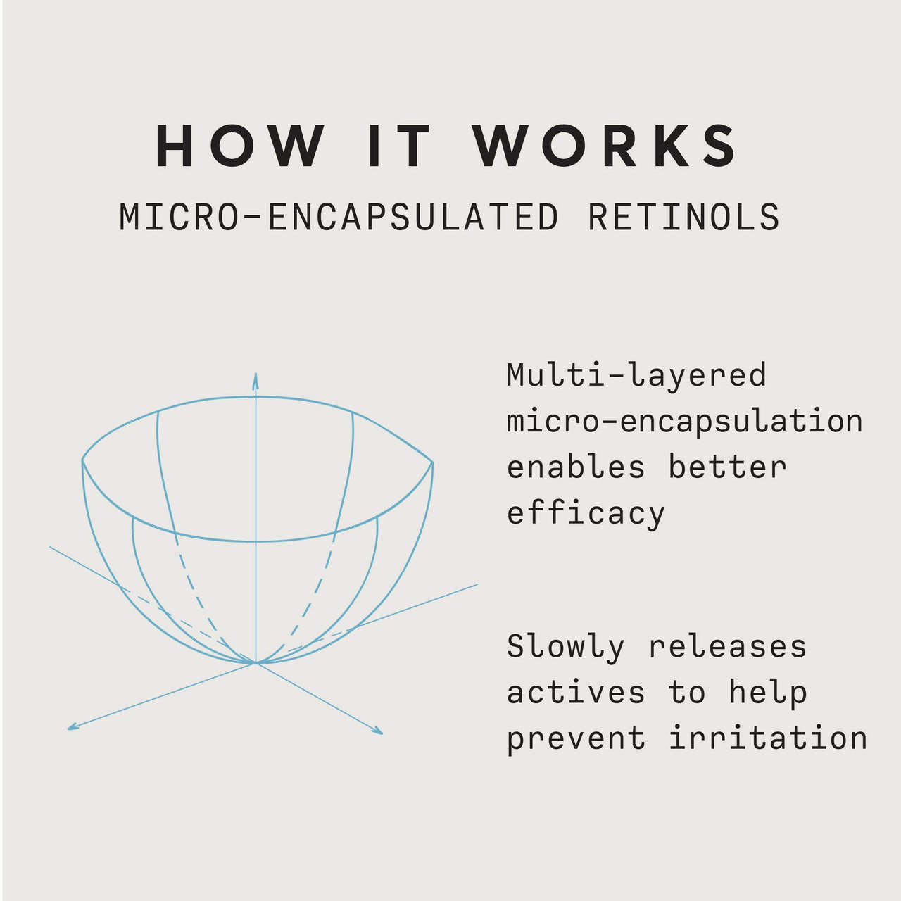 Naturium Retinol Complex Face Cream 2.5%, Moisturizing Anti-Aging Facial Cream, 1.7 oz