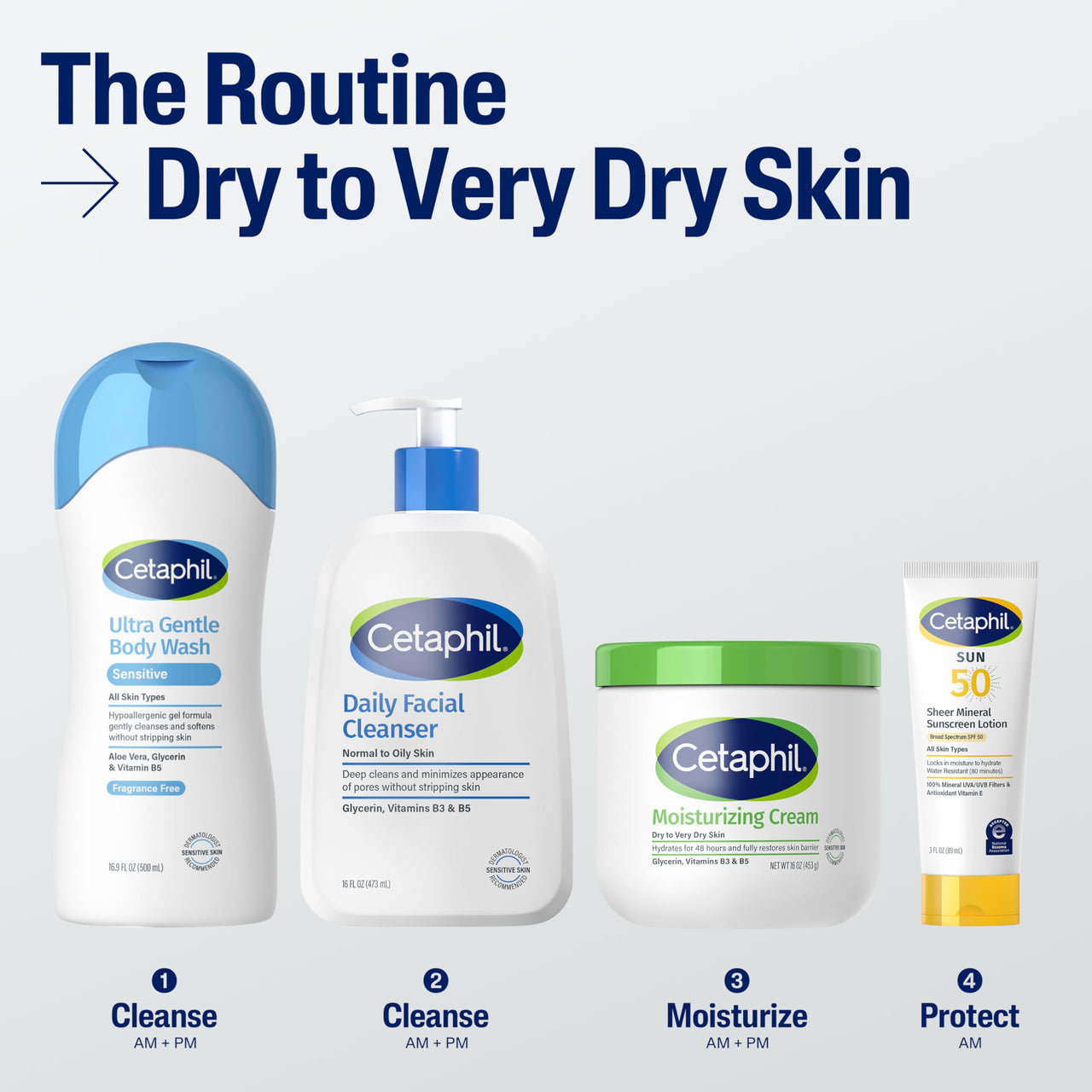 Cetaphil Face & Body Moisturizer, Hydrating Moisturizing Cream for Dry to Very Dry, Sensitive Skin, NEW 1 oz 12 Pack, Fragrance Free, Non-Comedogenic, Non-Greasy