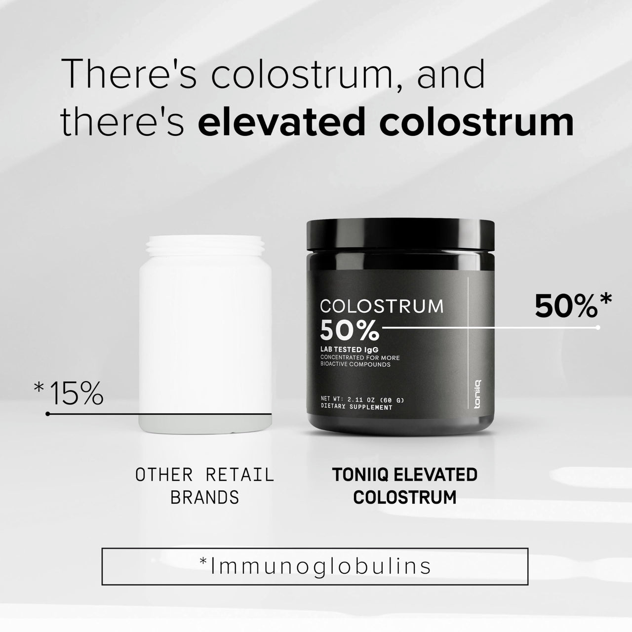Ultra High Strength Bovine Colostrum Powder - 50% IgG - 2,000mg per Serving - Third Party Tested for Potency - Supports Immune, Gut, and Skin Health - 30 Servings -Premium Bovine Colostrum Supplement