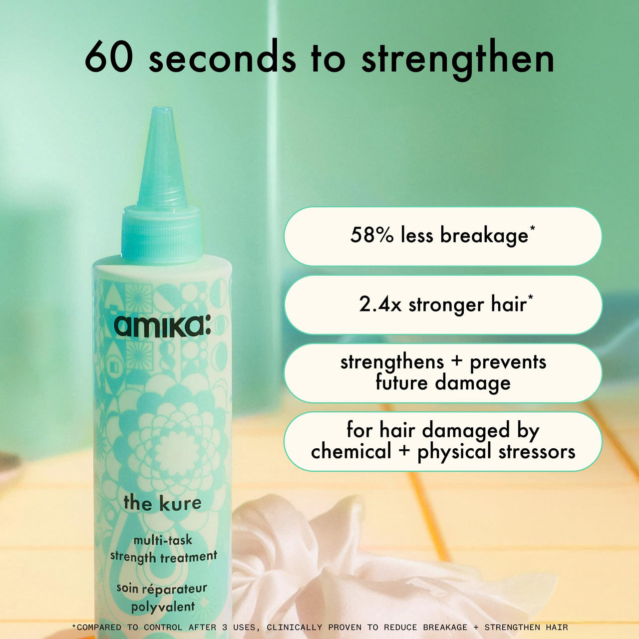 amika the kure multi-task strength repair treatment