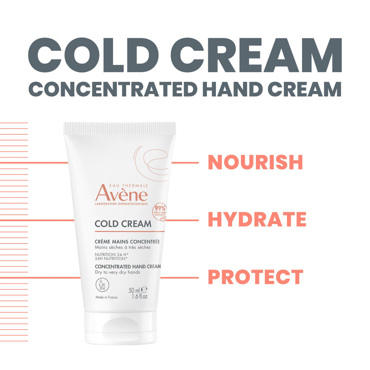 Avène Cold Cream Concentrated Hand Cream, Quick Absorbing for Dry, Chapped Hands, 1.6 Oz