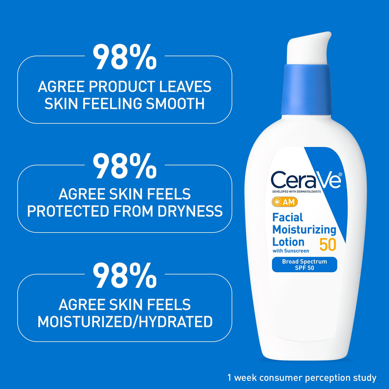 CeraVe AM Facial Moisturizing Lotion SPF 50, Face Moisturizer with SPF, Hyaluronic Acid, Niacinamide & Ceramides, Non-Greasy, Blends Seamlessly With No White Cast, Non Comedogenic Sunscreen, 3 Oz