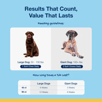 Thumbnail for ProDen PlaqueOff Soft Chews with Natural Kelp - for Large & Giant Breed Dogs - Supports Normal, Healthy Teeth, Gums, and Breath Odor in Dogs - 90 Soft Chews