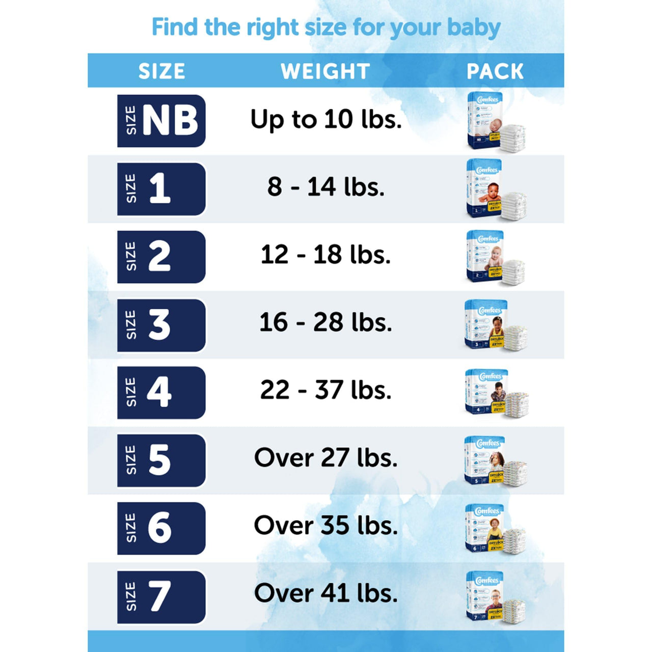 Comfees Premium Baby Diapers with Total Fit System for Boys & Girls, Size 6, 92Count
