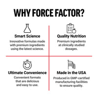 Thumbnail for Force Factor Total Beets Organic Beetroot Powder Superfood to Boost Daily Nutrition, USDA Organic, Vegan, Gluten-Free, and Non-GMO Beet Supplement, Unflavored, 90 Servings