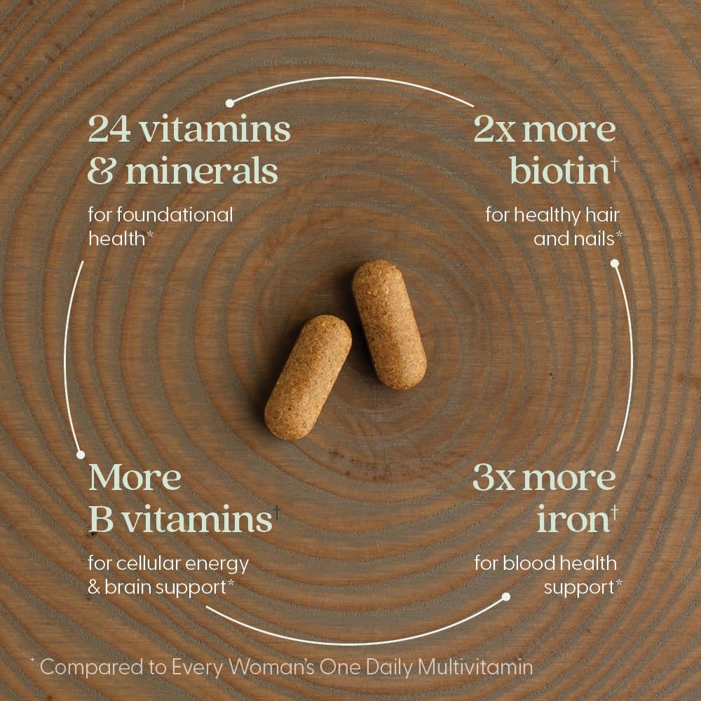 New Chapter Women's Multivitamin Advanced Formula for Stress, Bone, Immune, Beauty & Energy Support, Higher Levels of Whole-Food Fermented Essential Nutrients for Women + Iron + Vitamin D3, 120 Count