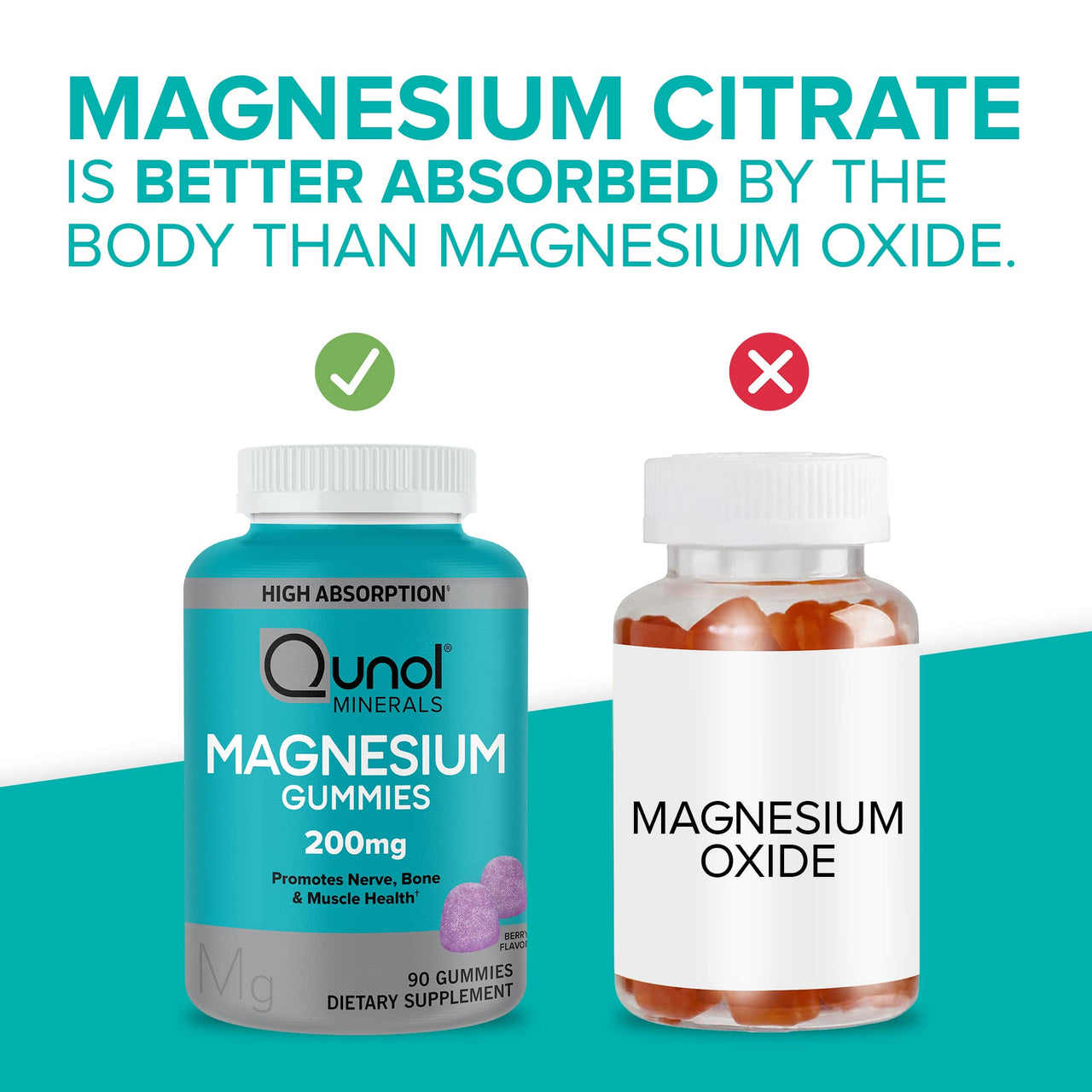 Qunol Magnesium Gummies for Adults, 200mg Elemental Magnesium (from 1,750mg Magnesium Citrate), High Absorption Magnesium Supplement, Supports Nerve, Bone and Muscle Health, Vegetarian, 90 CountQunol Magnesium Gummies for Adults, 200mg Elemental Magnesium