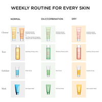 Thumbnail for Clarins Comfort Scrub | Award-Winning | Nourishing, Oil-Infused Face Scrub With Sugar Microcrystals | Gently Exfoliates and Soothes | Paraben-Free | SLS-Free | Mineral Oil Free | Normal To Dry Skin