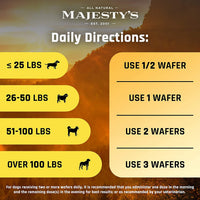 Thumbnail for Majesty's Buddy Bites Hip and Joint Wafers for Medium / Large Dogs - Superior Support Supplement - Peanut Butter and Coconut Oil Flavored - 56 Count (Up To 8 Week Supply)